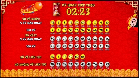 Khám Phá U88 Casino: Sự Lựa Chọn Hàng Đầu Cho Người Chơi Online